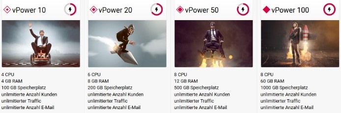 Leistungsstarke Reseller-Server für alle Ansprüche