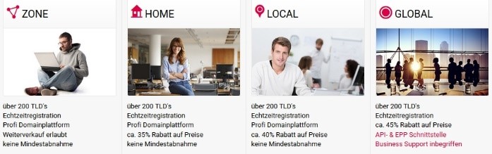 Günstige Domain-Preise mit Domain-Reselling